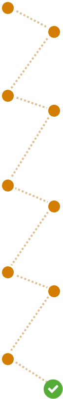 曼省留学移民重要时间节点
