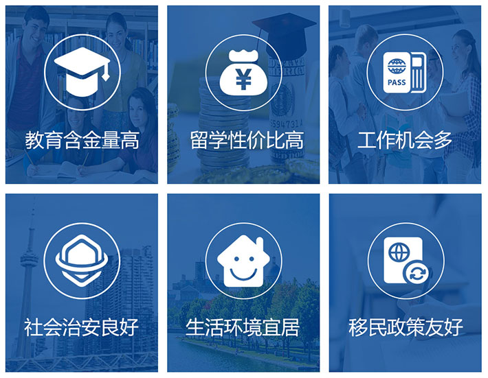加拿大留学优势